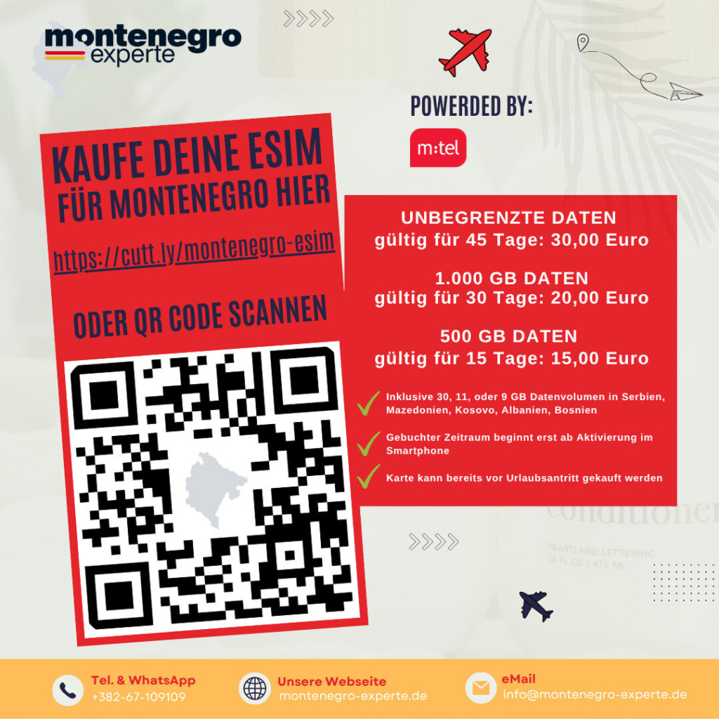 de montenegro esim 2025